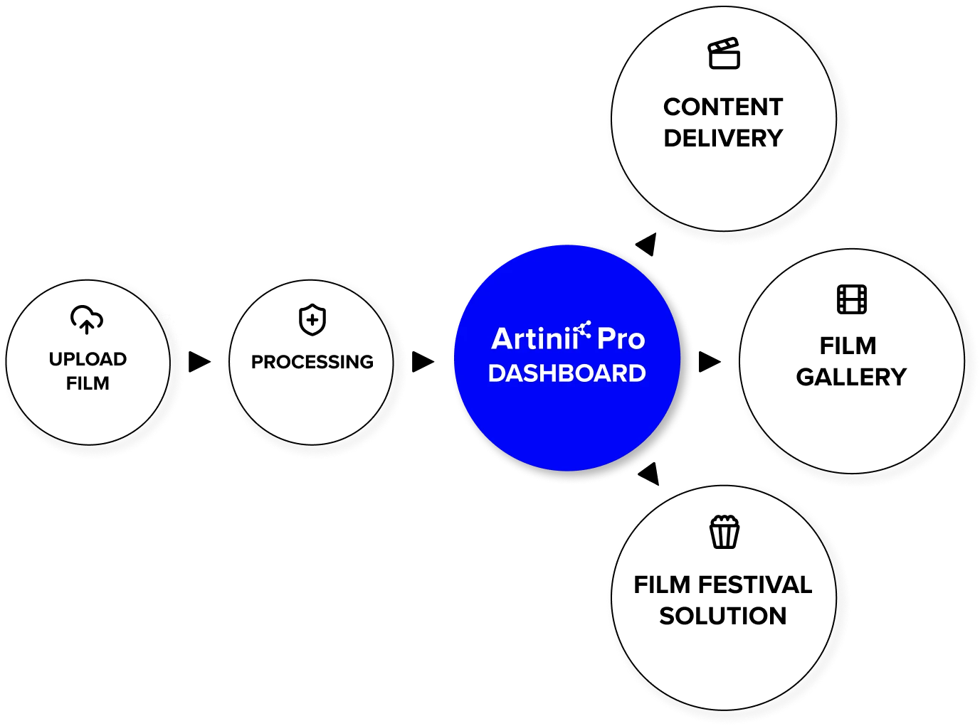 diagram2
